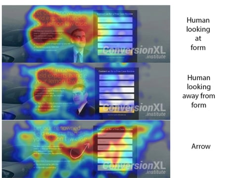 Use arrows as visual Cues heat map